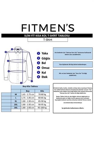 Fitmens