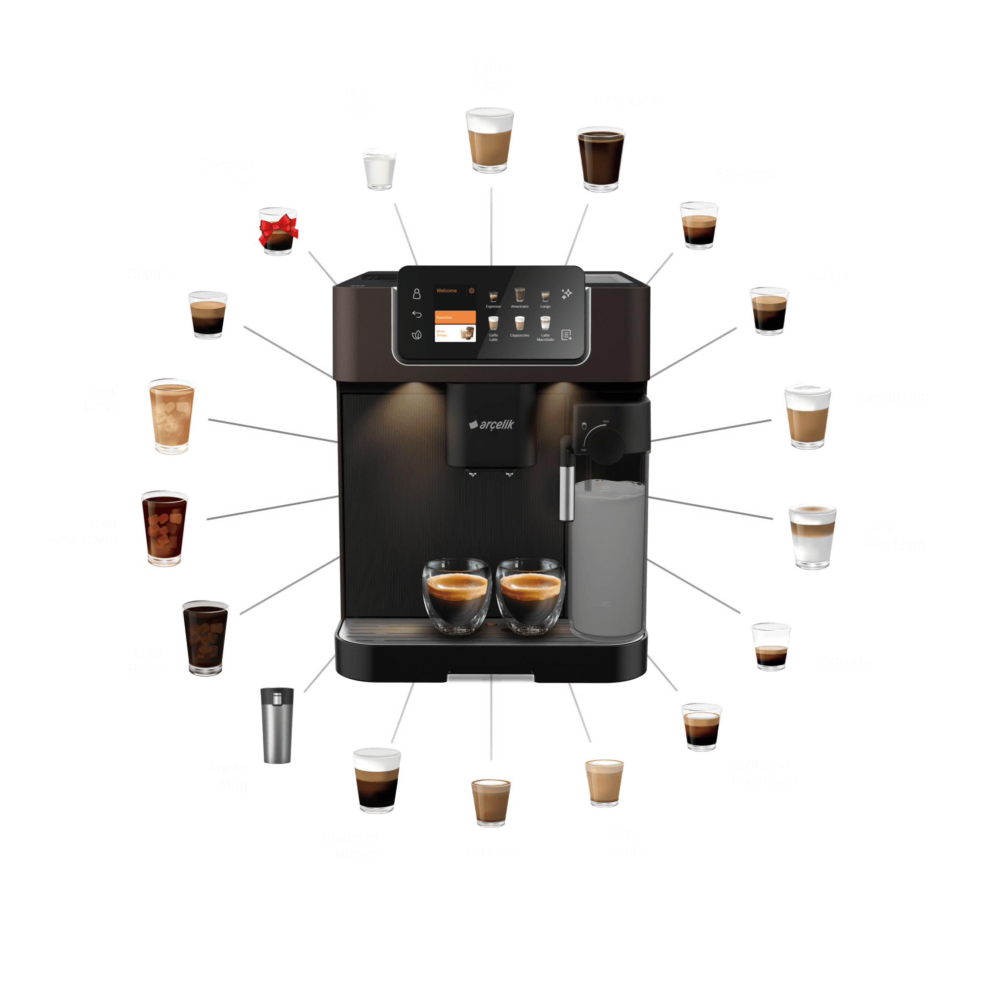 Arçelik EM 9495 Imperium Barista® Tam Otomatik Espresso Makinesi