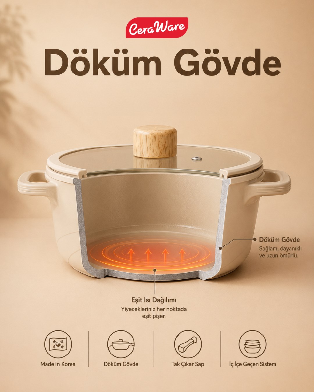 Ceraware Hona Made in Korea Seramik Tencere Tava Seti 14 Parça Sapı Çıkabilen İç İçe Geçen Mutfak Seti Bej