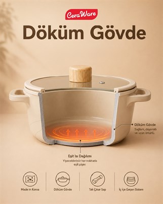 Ceraware Hona Made in Korea Seramik Tencere Tava Seti 14 Parça Sapı Çıkabilen İç İçe Geçen Mutfak Seti Bej