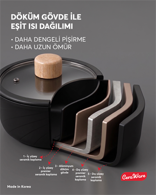 Ceraware Hona Made in Korea Seramik Yapışmaz Tencere Tava Seti 9 Parça Tak Çıkar Saplı İç İçe Geçebilen Set Siyah
