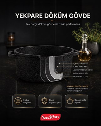 Ceraware Vetta Megastone Made in Korea Premium Tencere Tava Seti Çizilmeye Dayanıklı Yapışmaz Mutfak Seti Siyah