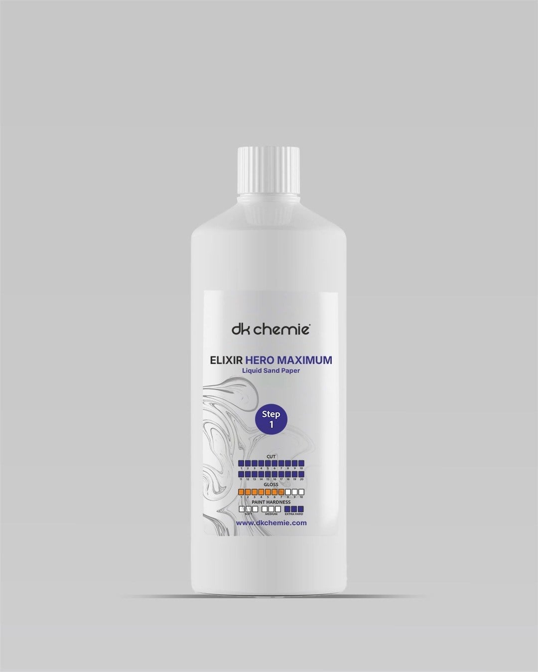 Hare Giderici ile Çizik ve İz Giderme