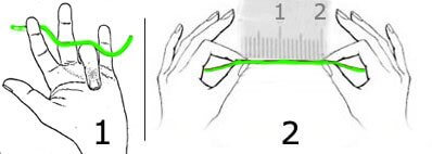 yuzuk-olcusu-ogrenme-2
