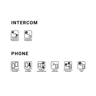 N-COM B602R Bluetooth