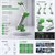 Schneider ,LXMRL12S0000 ,collaborative robot, Lexium Cobot, maximum payload 12kg
