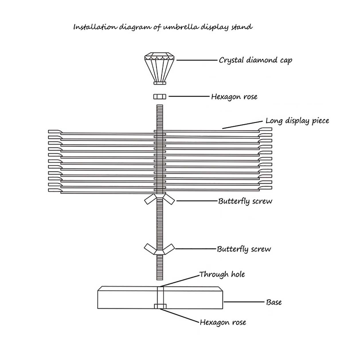 Kalıcı Oje Stant 120 Adet Elmas Başlıklı Döner Büyük Kalıcı Oje Renk Sergileme Standı Kemik