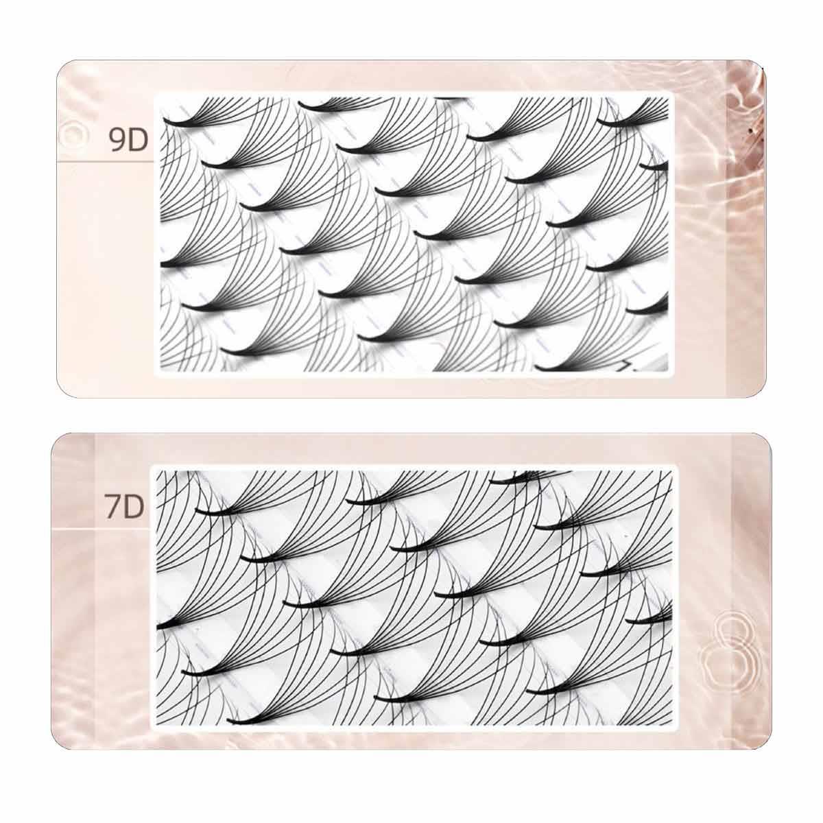 NAGARAKU 7D VOLÜME MIX İPEK KİRPİK 0.07 KALINLIK D KIVRIM 8-15 MM