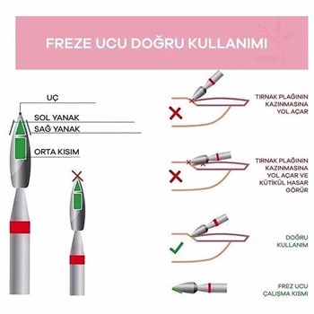 Adanil 10LU ATEŞ KIRMIZI ELMAS FREZE UÇ