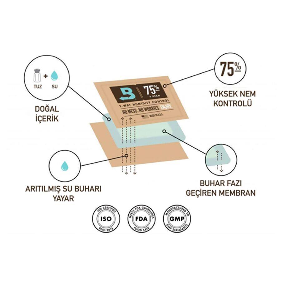 Boveda 72 320g Humidor Puro Kutusu Nemlendirici B72320