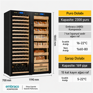 Lubinski Kombine Elektronik Çift Kabin Şarap ve Puro Dolabı 1800