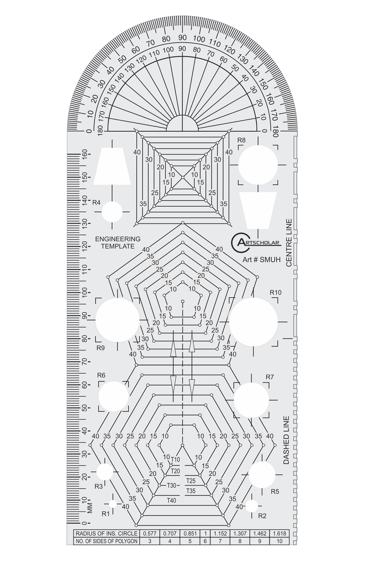 Mühendislik Şablonu (SMUH)