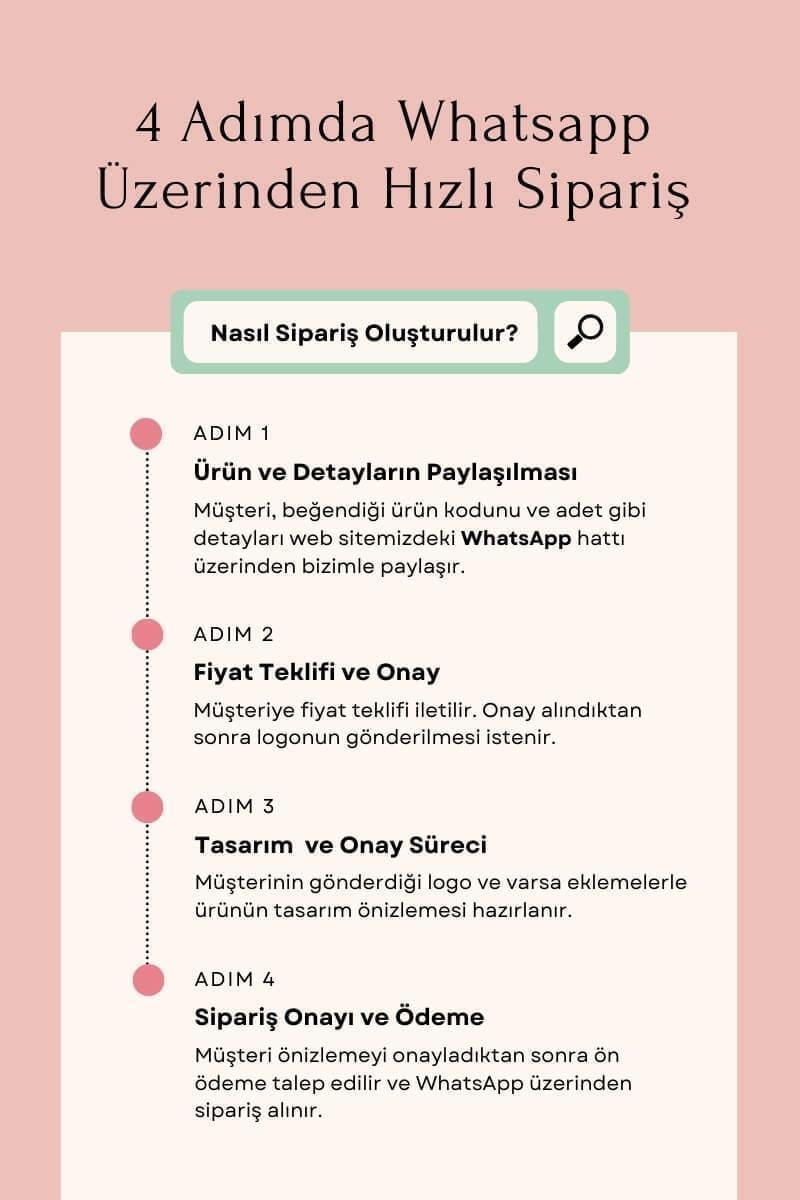 Dijital Sıcaklık Göstergeli ve İpli Promosyon Kırmızı Çelik Termos Bardak 8866-EMR
