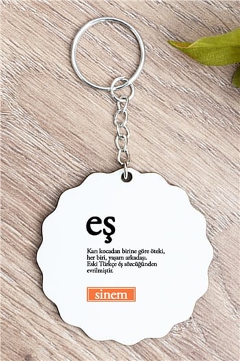 Eş Kelime Anlamı Anahtarlık