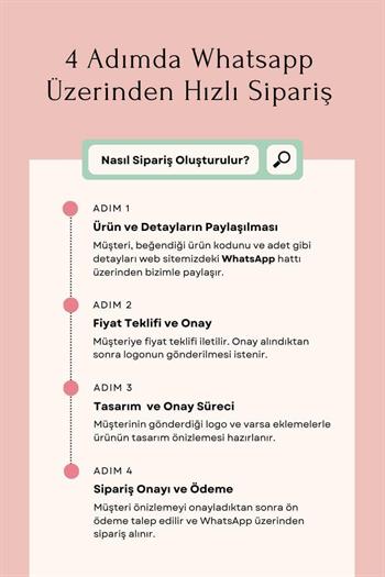 500ml Logo Baskılı Dijital Sıcaklık Göstergeli Süzgeçli Promosyon Siyah Termos