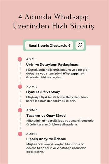 500ml Logo Baskılı Dijital Sıcaklık Göstergeli Süzgeçli Promosyon Lacivert Termos