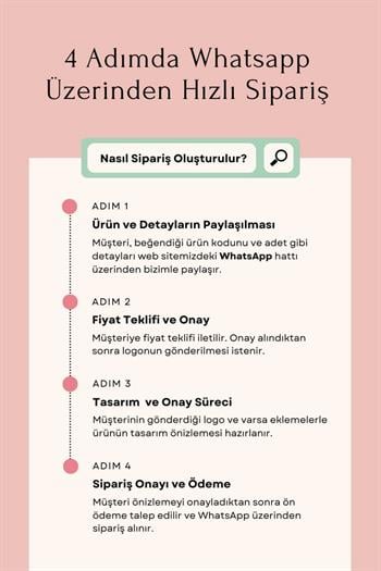 Seramik Logo Baskılı CONCEPT Siyah Altlıklı Promosyon Türk Kahvesi Fincanı