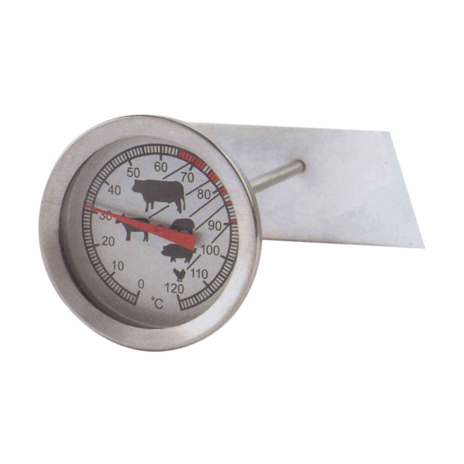 Biradlı Donmuş Et Ölçer, BİRADLI, Kategorisiz