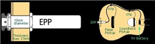 Artec EPP Endpin Jack Preamp (Pil Kutulu)