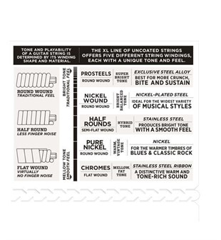 Daddario EHR350 Elektro Gitar Tel Seti 12-52 Half Rounds Jazz Lite