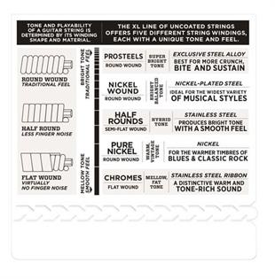 Daddarıo EXL110 Elektro Gitar Teli ( (10-46)