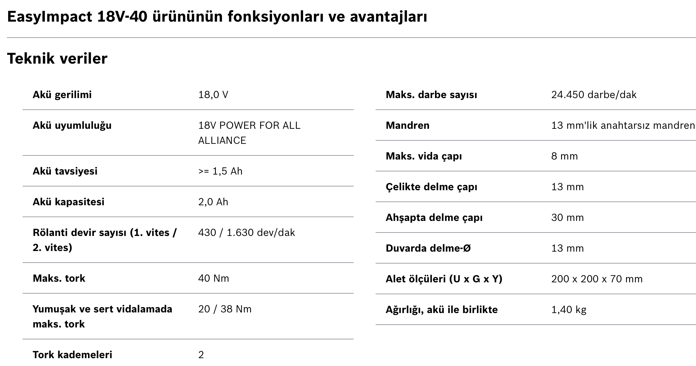 BOSCHBOSCH Bosch EasyImpact 18V-40 Darbeli Delme/Vidalama (Solo)