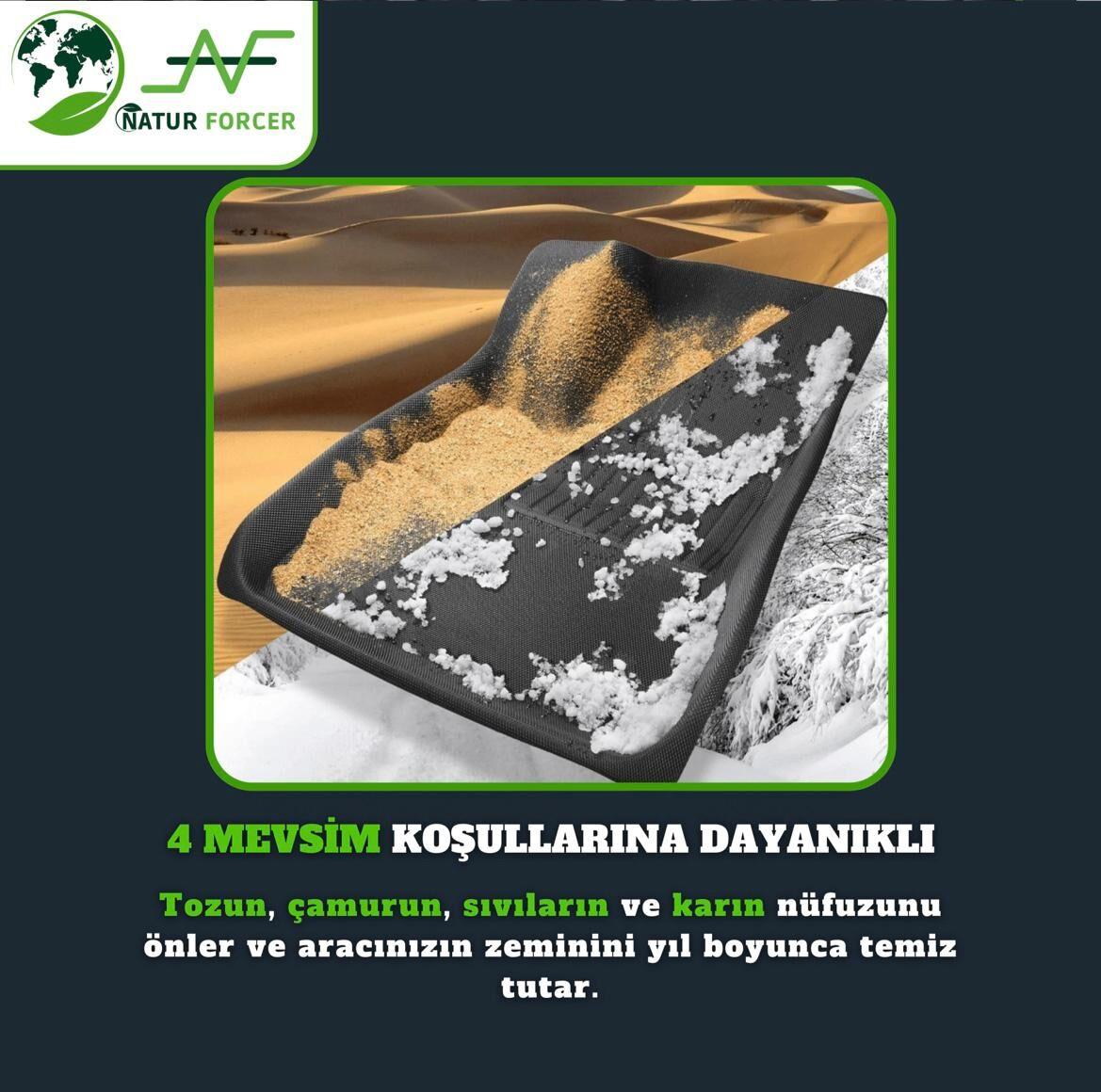 Citroen Berlingo Panelvan 2008-2018 Premium Havuzlu Oto Paspas