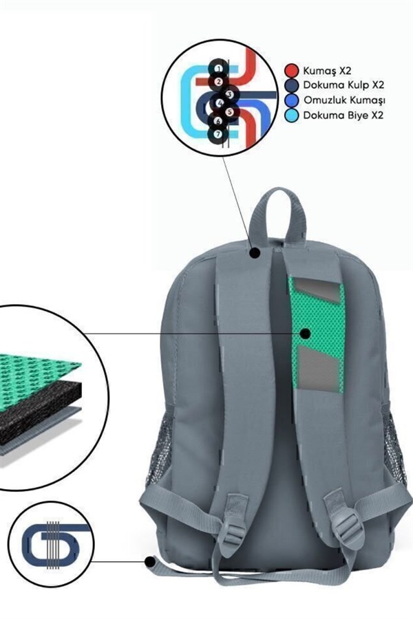 Coral High 3lü Minik Yuva Sırt Çantası Mavi Yeşil Dinozor Desenli İki Bölmeli 