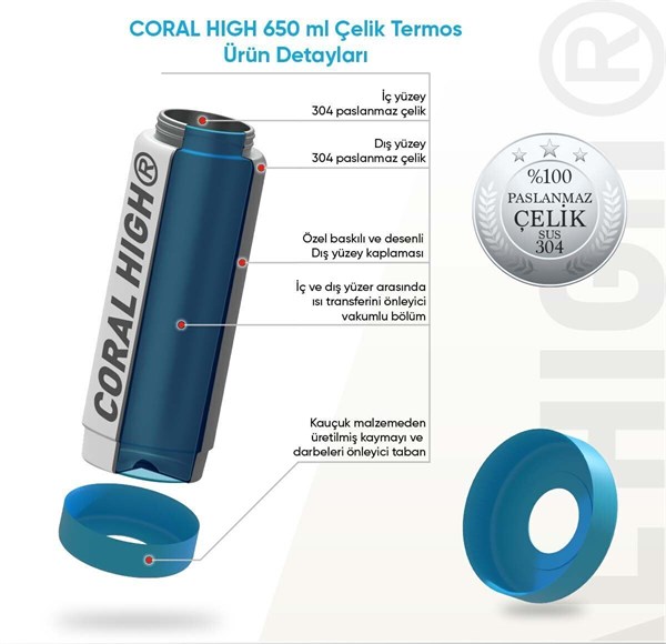 Coral High Dondurma Desenli Pipetli ve Direkt İçim Çelik Termos 900 ml 38741 