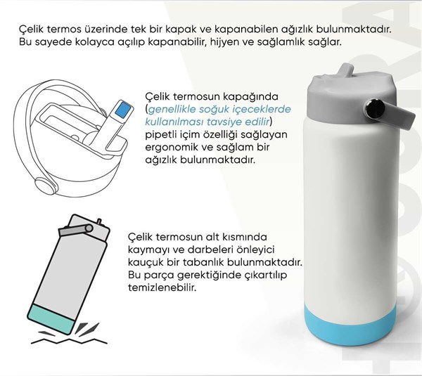 Coral High Dondurma Desenli Pipetli ve Direkt İçim Çelik Termos 900 ml 38741 