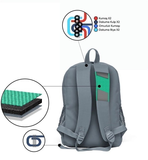 Coral High Kids Lacivert Saks Aslan Desenli 3lü Okul Çanta Seti SET0123741