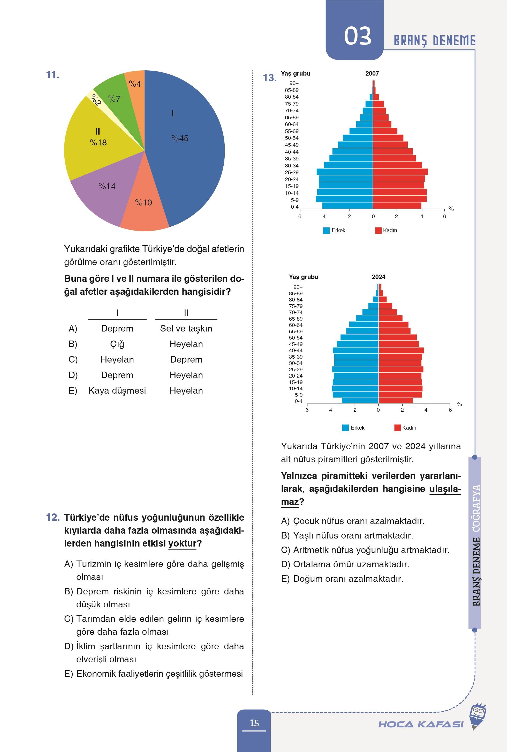 2026 KPSS Türkçe 21 Li- Matematik 15 Li- Coğrafya 15 Li-Tarih 10 Lu-Vatandaşlık 21 Li Tamamı Çözümlü Branş Deneme 5 Lİ SET