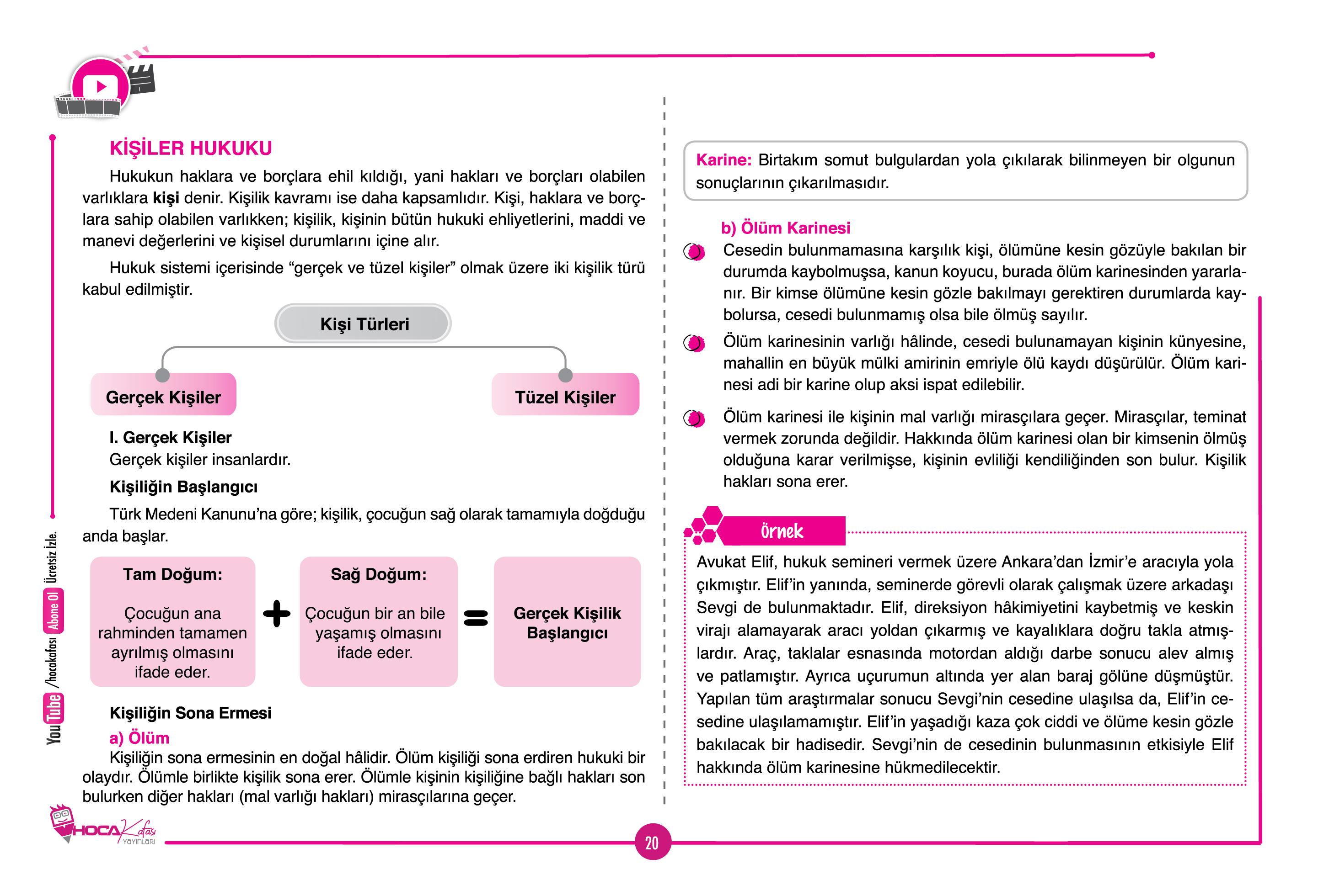 2026 KPSS Vatandaşlık Video Notlar- Pratiko 2 Li Set