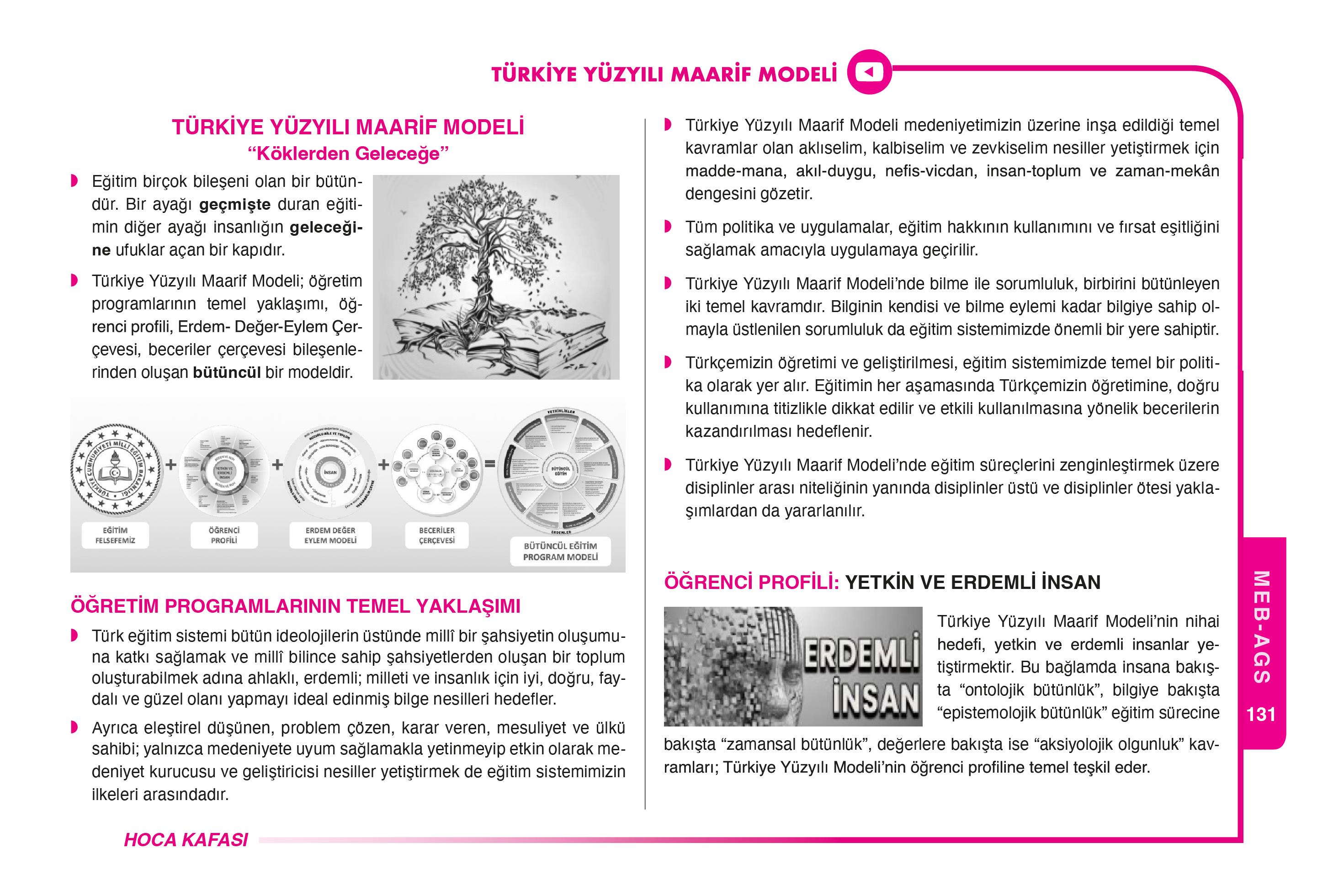 2026 MEB-AGS Eğitimin Temelleri ve Türk Millî Eğitim Sistemi Konu Anlatım Kitabı (Mevlüt GÜNDÜZ)