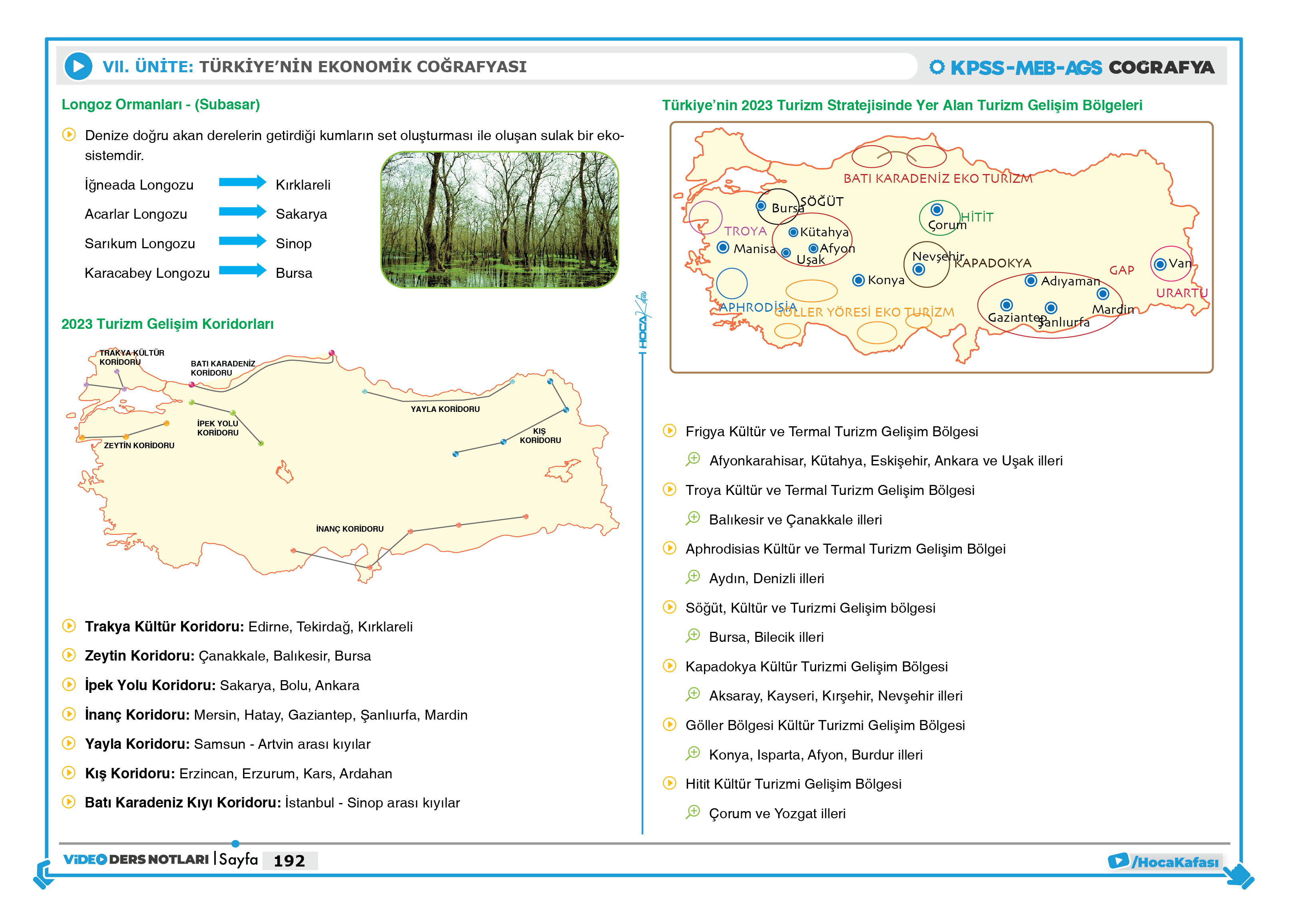 2027 KPSS-MEB-AGS Coğrafya Video Ders Notları