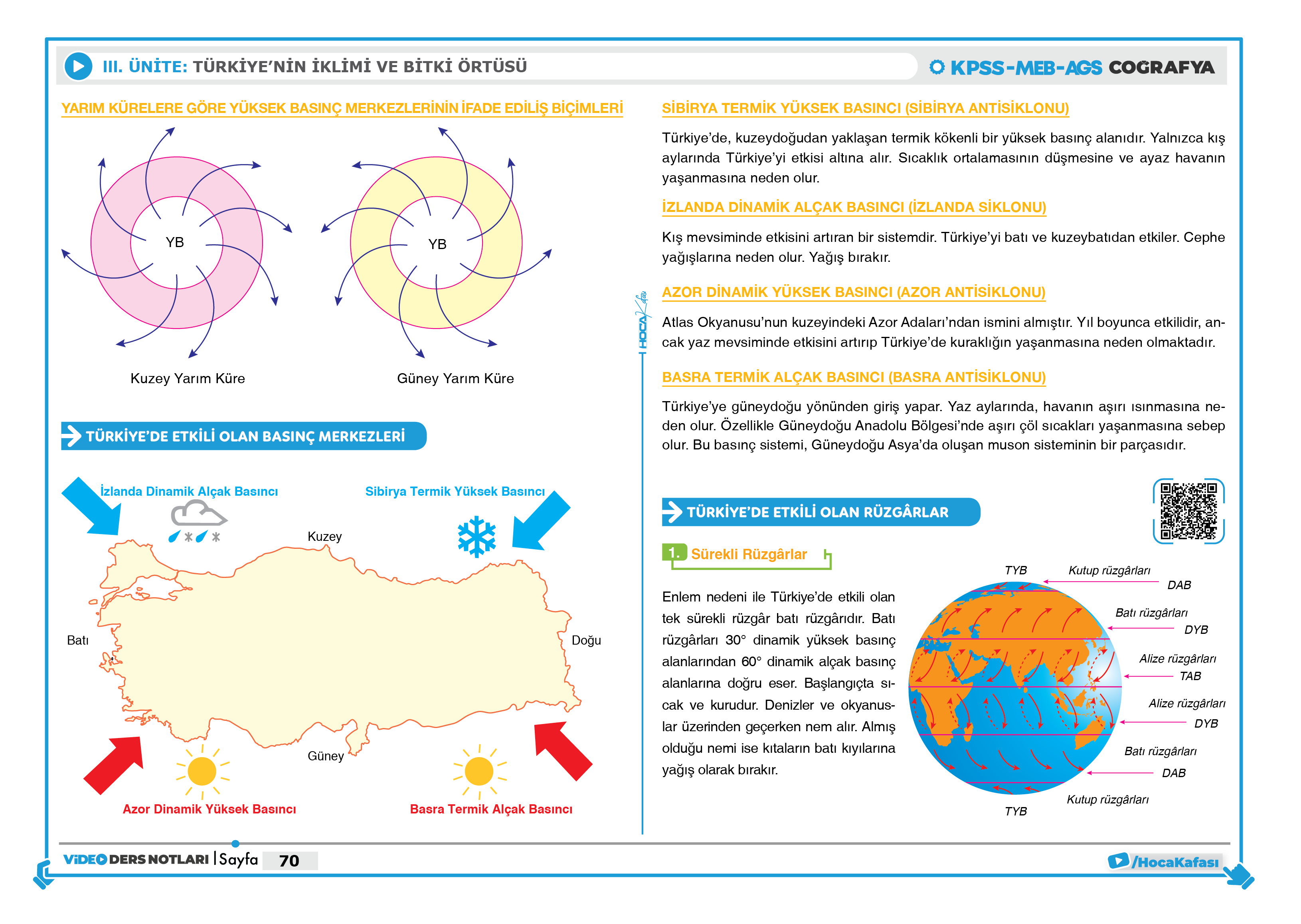 2027 KPSS-MEB-AGS Coğrafya Video Ders Notları