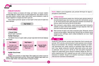 2026 KPSS Vatandaşlık Video Ders Notları- Vatandaşlık 21 Branş Deneme 2 Li Set