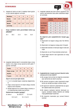 2026 MEB-AGS Eğitim Bilimleri ve Türk Millî Eğitim Sistemi Soru Bankası -1  &  Soru Bankası -2  2 Li Set  ( MEVLÜT GÜNDÜZ)