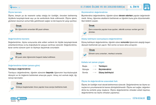2026 MEB – AGS  Eğitim Bilimleri Ve Türk Milli Eğitim Sistemi Soru Bankası– 2 / Eğitim Bilimleri Ve Türk Milli Eğitim Sistemi  Video Ders Notları- 2  ( ÖMER EKİCİ ) 2 Li Set 