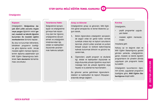 2026 MEB - AGS Mevzuat Bilgisi Video Ders Notları