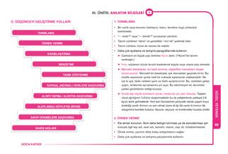 2026 MEB-AGS Sözel Yetenek-Sayısal Yetenek- Mevzuat-Tarih-Coğrafya- Eğitimin Temelleri (Mevlüt Gündüz) Video Ders Notları 6 Lı Set