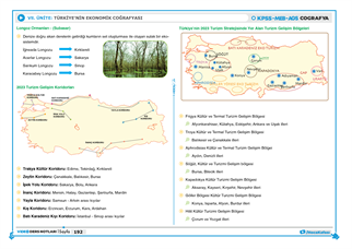 2027 KPSS-MEB-AGS Coğrafya Video Ders Notları