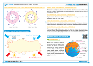 2027 KPSS-MEB-AGS Coğrafya Video Ders Notları