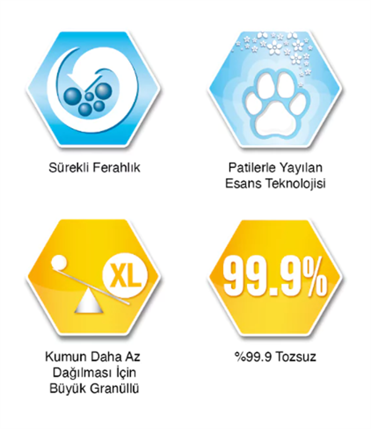 Ever Clean Litterfree Paws Patilere Yapışmayan Topaklanan Kedi Kumu 10 lt
