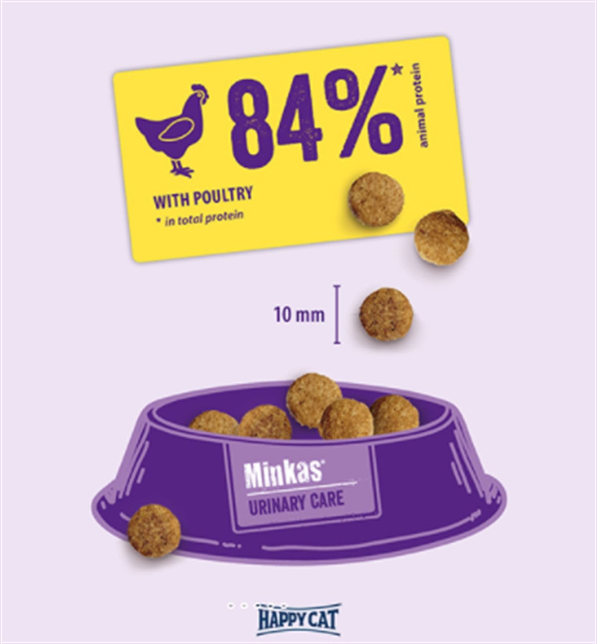 Happy Cat Minkas Urinary Tavuklu Kedi Maması 1,5 kg