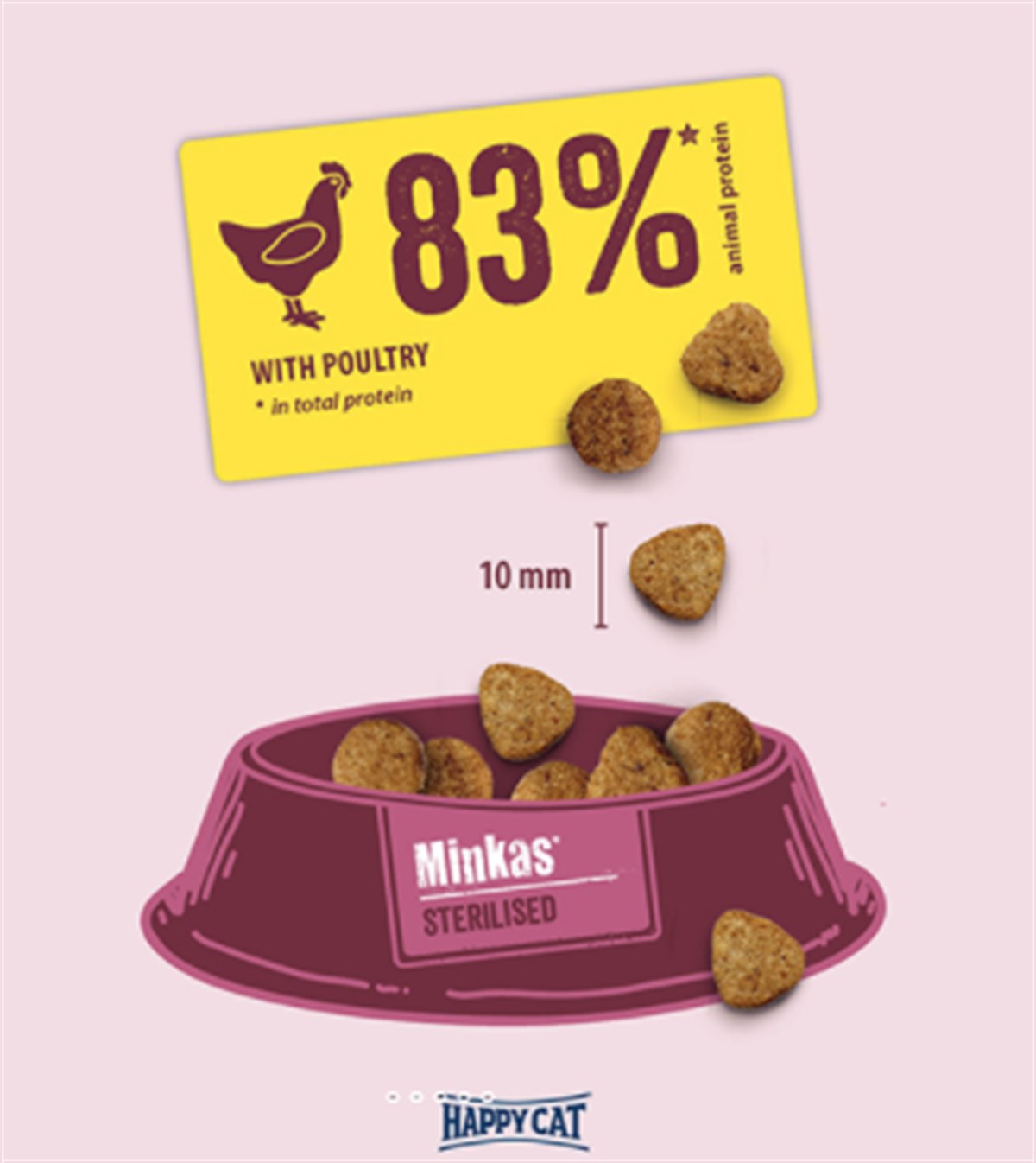 Happy Cat Minkas Sterilised Yetişkin Kısır Kedi Maması 1,5 Kg