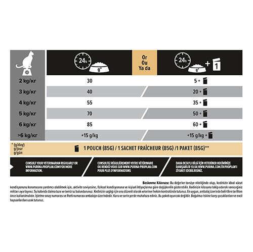 Pro Plan Tavuk Etli Yetişkin Kedi Maması 3 Kg