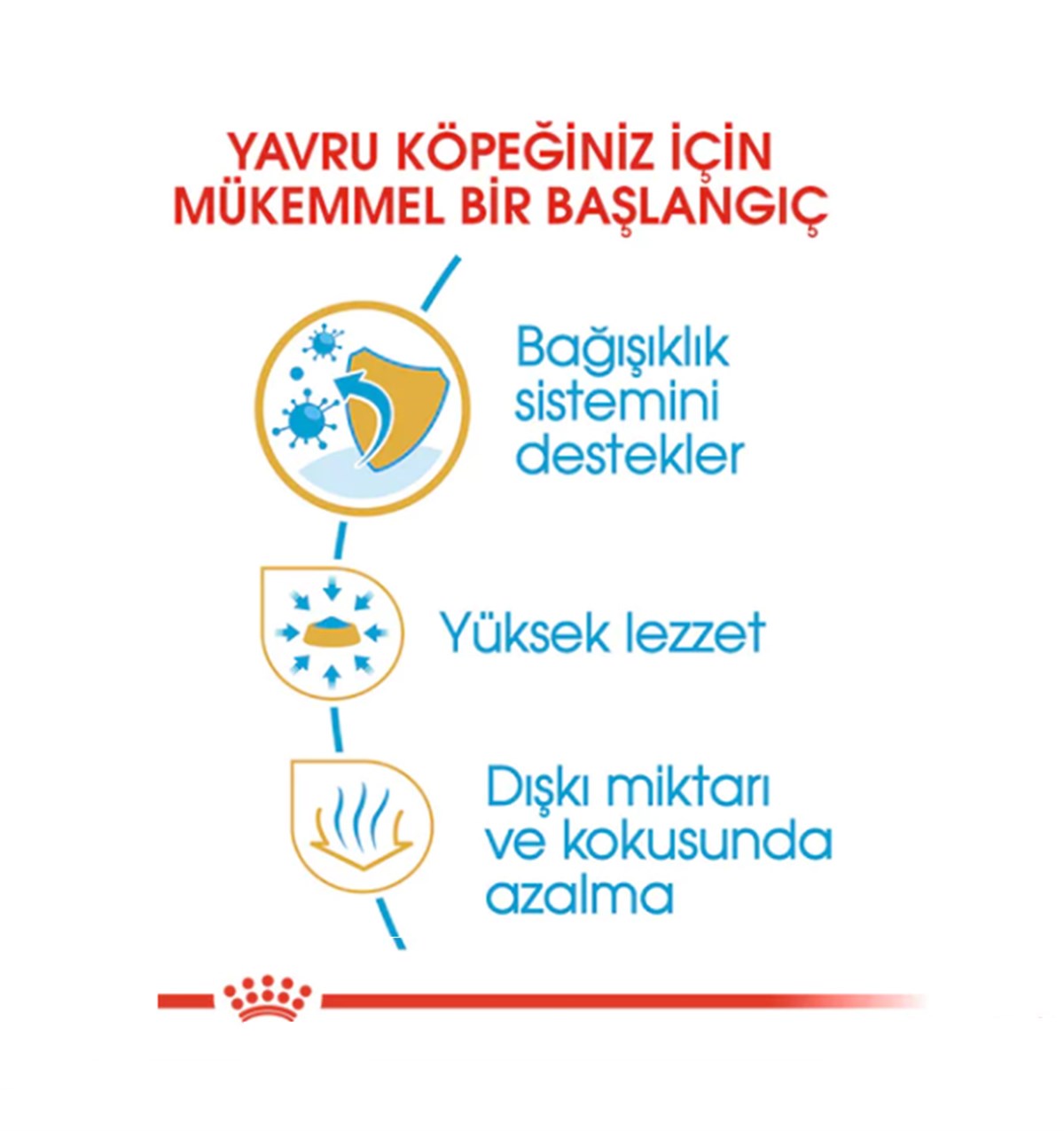 Royal Canin Chihuahua Puppy Yavru Köpek Maması 1.5 Kg