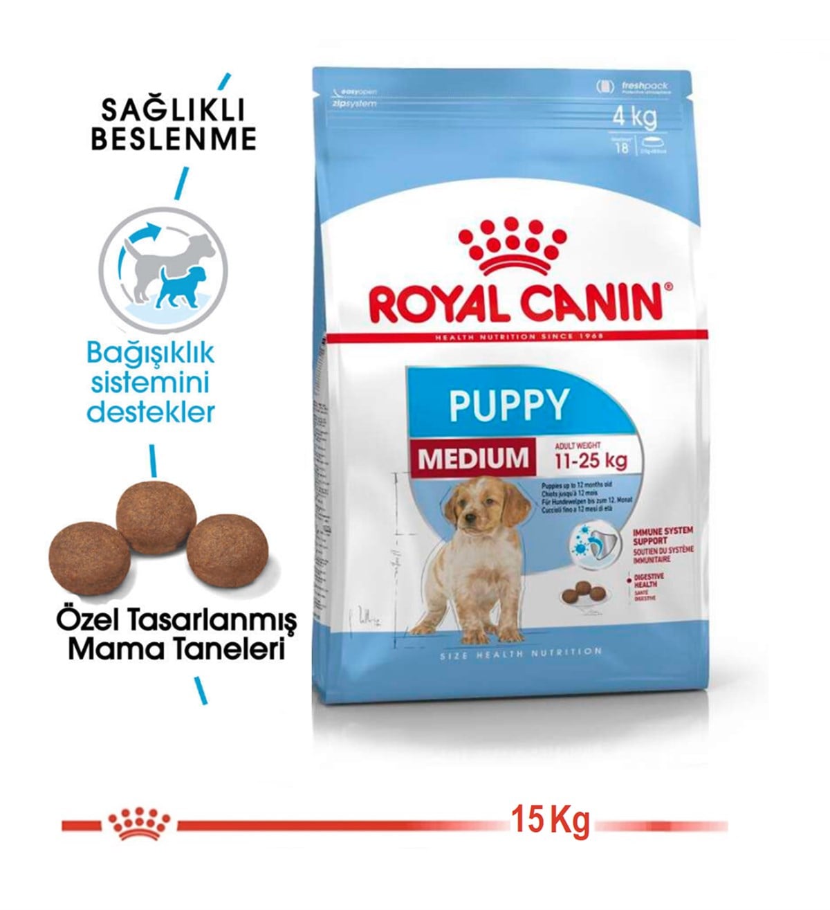 Royal Canin Medium Puppy Orta Irk Yavru Köpek Maması 15 Kg.