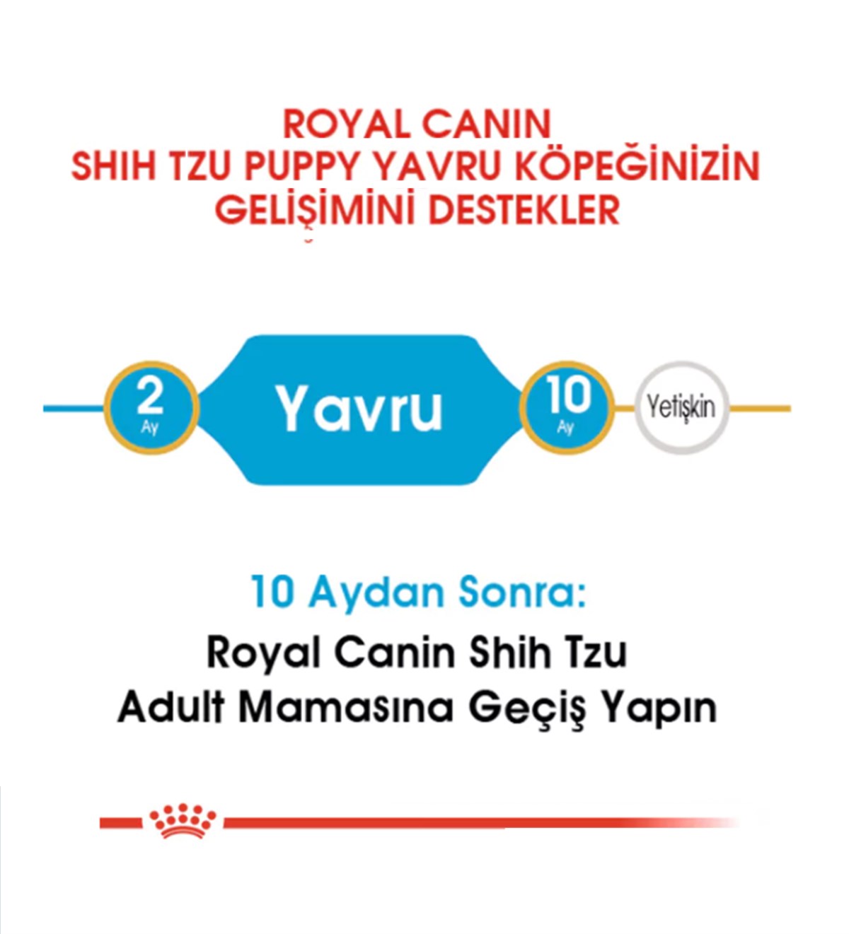 Royal Canin Shih Tzu Puppy Yavru Köpek Maması 1.5 Kg